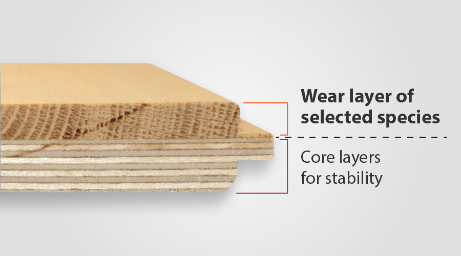 wear-layer-description-1 engineered wood floor wear layer description