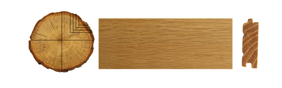 Riftsawn-900 rift sawn cuts of wood