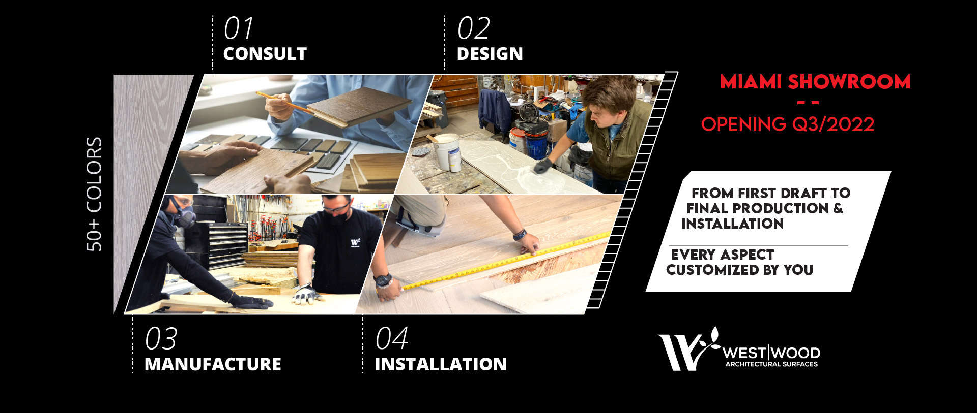 west-wood-south-florida-showroom-opening-q3-2022 west-wood-south-florida-showroom-opening-q3-2022